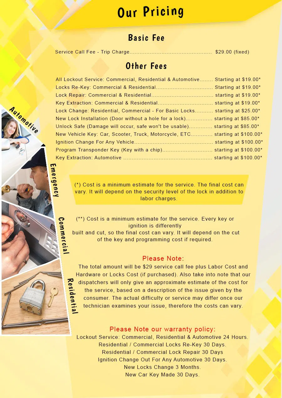 Manchester MO Locksmith Store Manchester, MO 636-259-2080